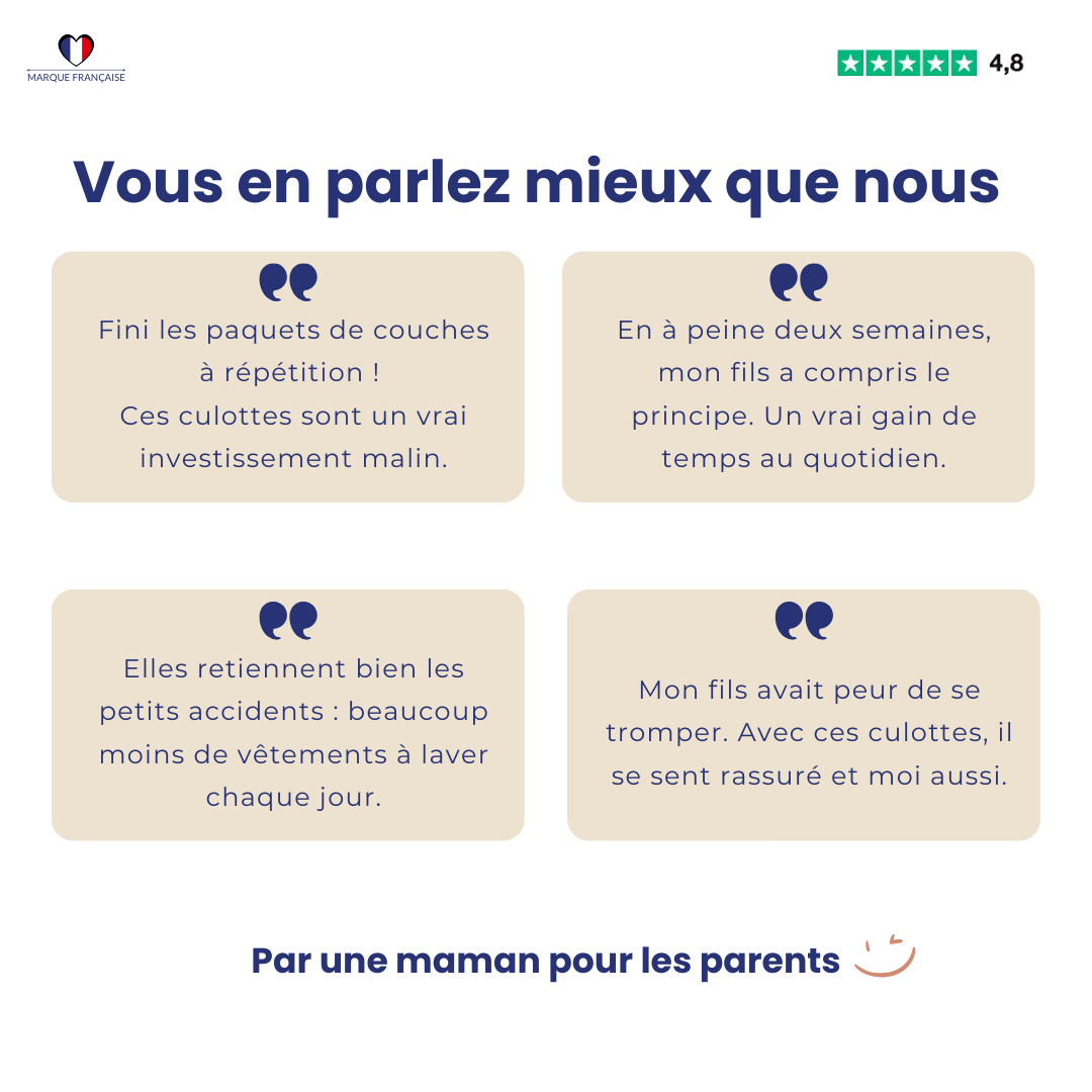 Nos culottes magiques pour devenir propre