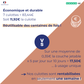 Nos culottes magiques pour devenir propre