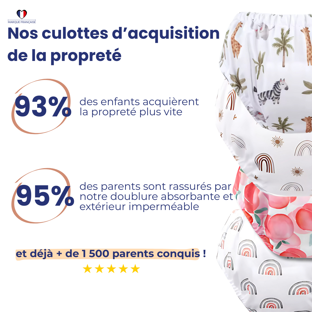 Nos culottes magiques pour devenir propre